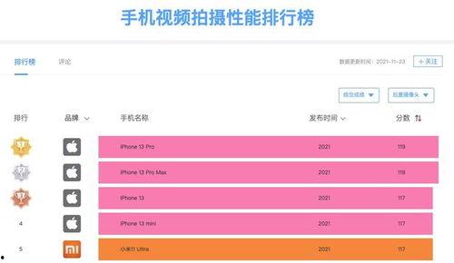 国产情侣手机在线视频,浪漫瞬间,甜蜜共享 第3张 国产情侣手机在线视频,浪漫瞬间,甜蜜共享 第3张